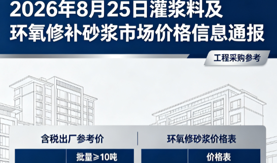 恒山2026年8月25日灌浆料及环氧修补砂浆市场价格信息通报